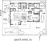 間取り作りコース