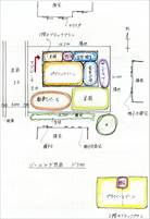 ハウス設計 間取りづくりサポート